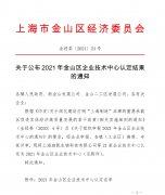 喜讯 | 士诺被评定为上海市金山区企业技术中心